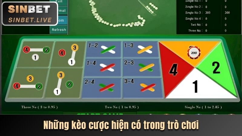 5 keo cuoc hien co va cach choi cu the nhat