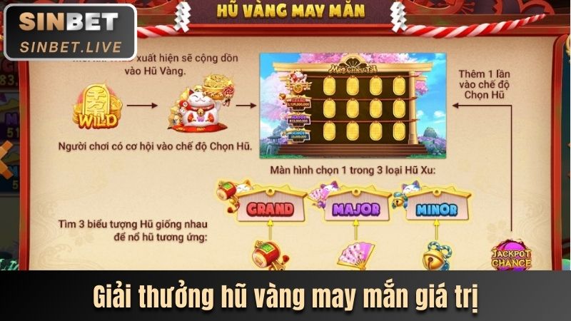 Giai thuong hu vang may man gia tri
