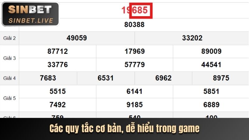 cac quy tac co ban de hieu trong game