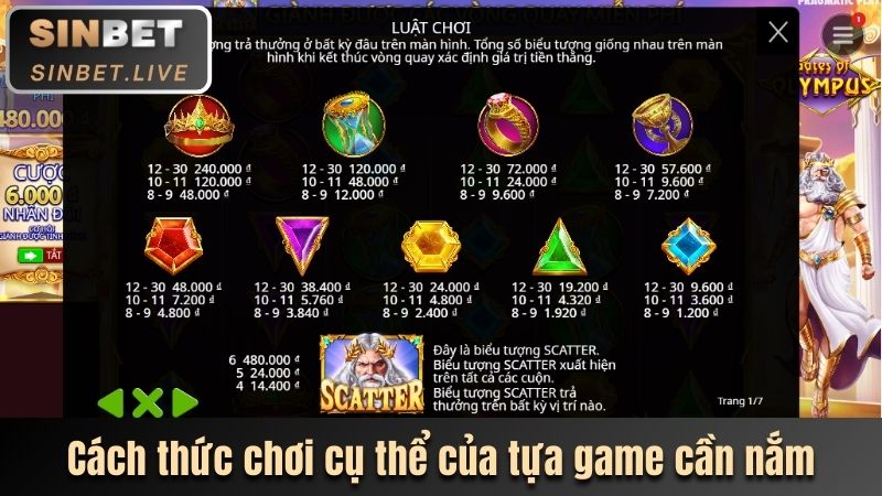 cach thuc choi cu the cua tua game can nam