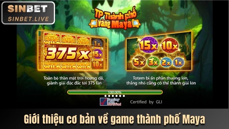 gioi thieu co ban ve game thanh pho maya