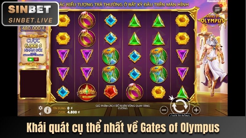 khai quat cu the nhat ve gates of olympus