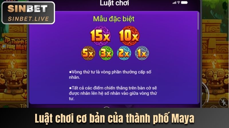 luat choi co ban cua thanh pho maya